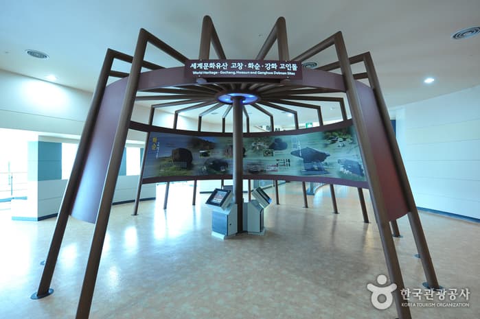 고창고인돌박물관